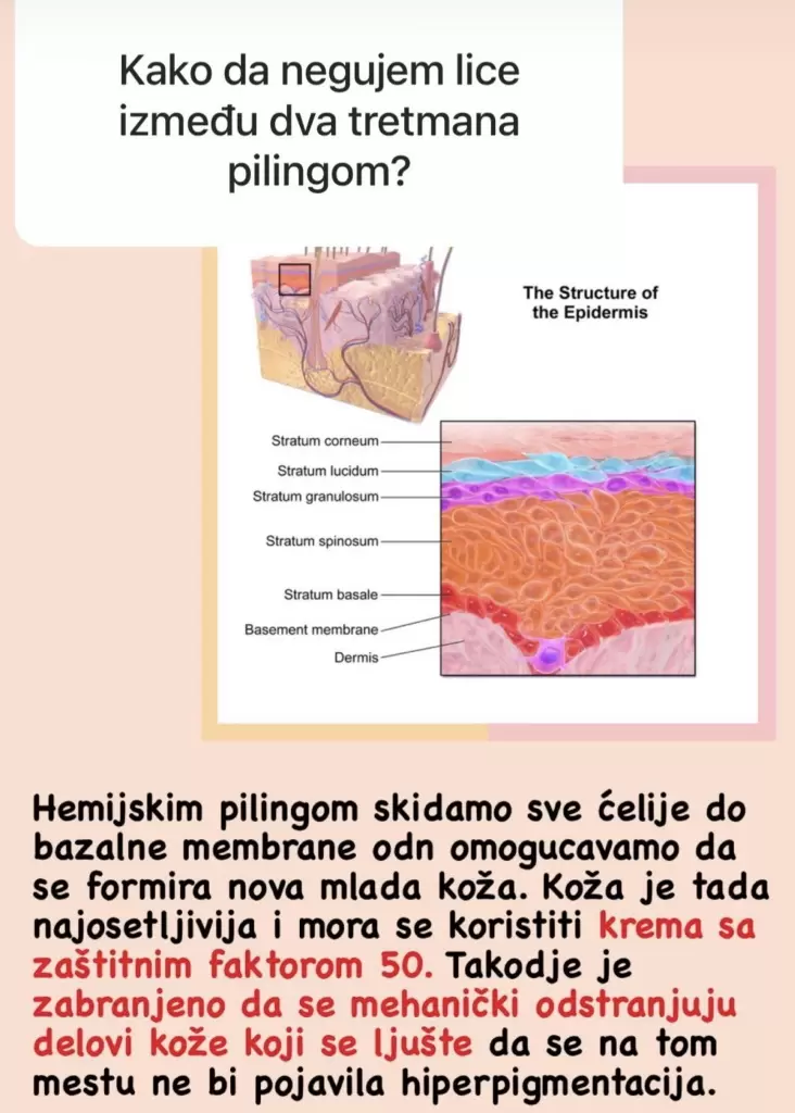 Hemijski piling tretman